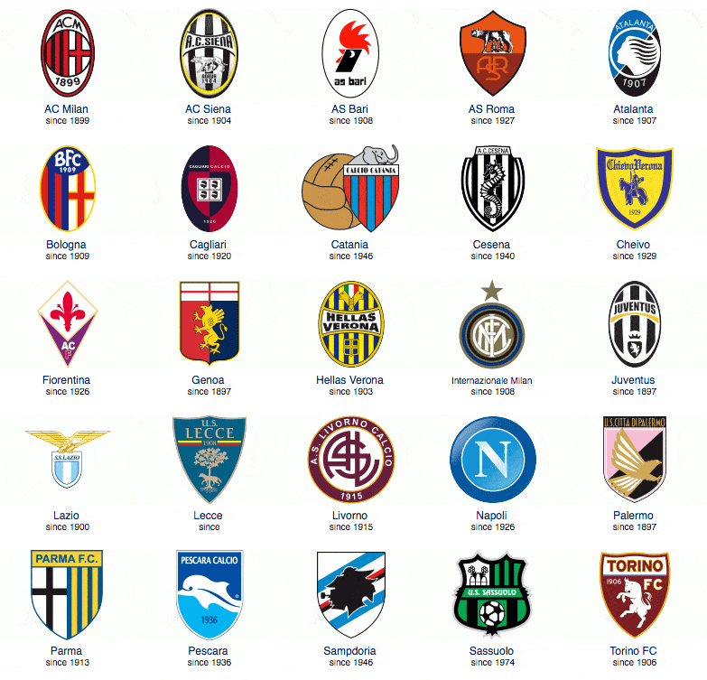 曼城vs西汉姆联全场数据：射门15-7，控球率66-34（曼城vs西汉姆联全场数据一览：射门15比7，控球66%对34%）