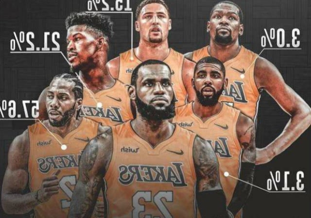 山西106-93广东 球员评价：4人满分，4人及格，1人低迷（山西106-93击败广东，球员打分：4人满分、4人及格、1人低迷）